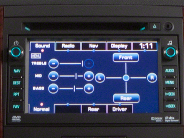 2013 Chevrolet Suburban 1500 LTZ