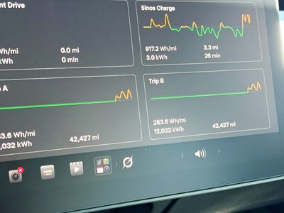 2023 Tesla Model 3 Long Range