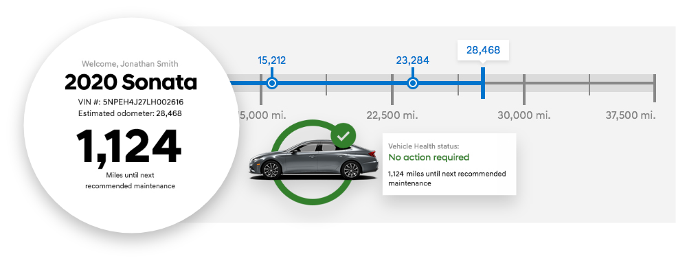  | Visalia Hyundai in Visalia CA
